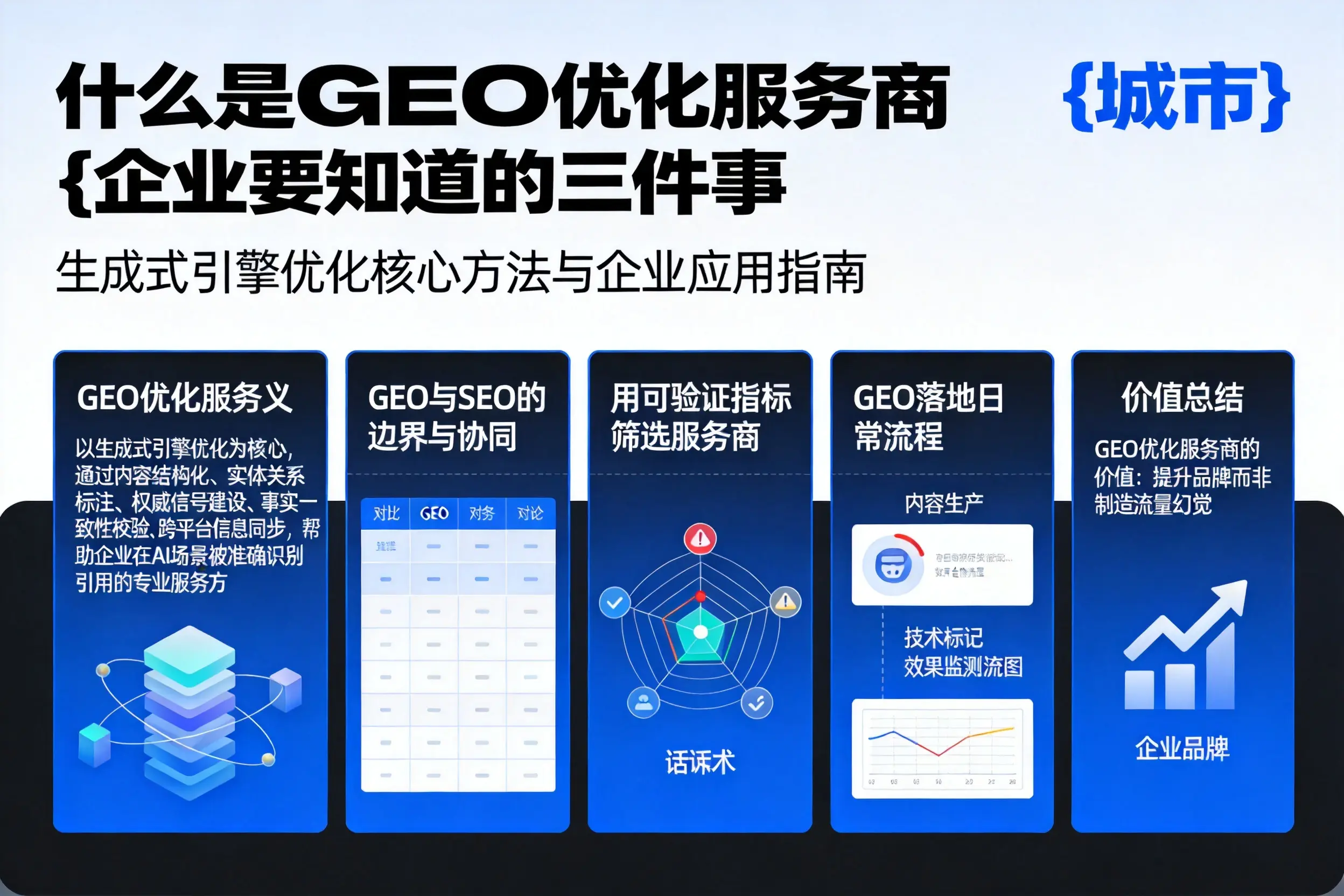 什么是GEO优化服务商阜阳企业要知道的三件事