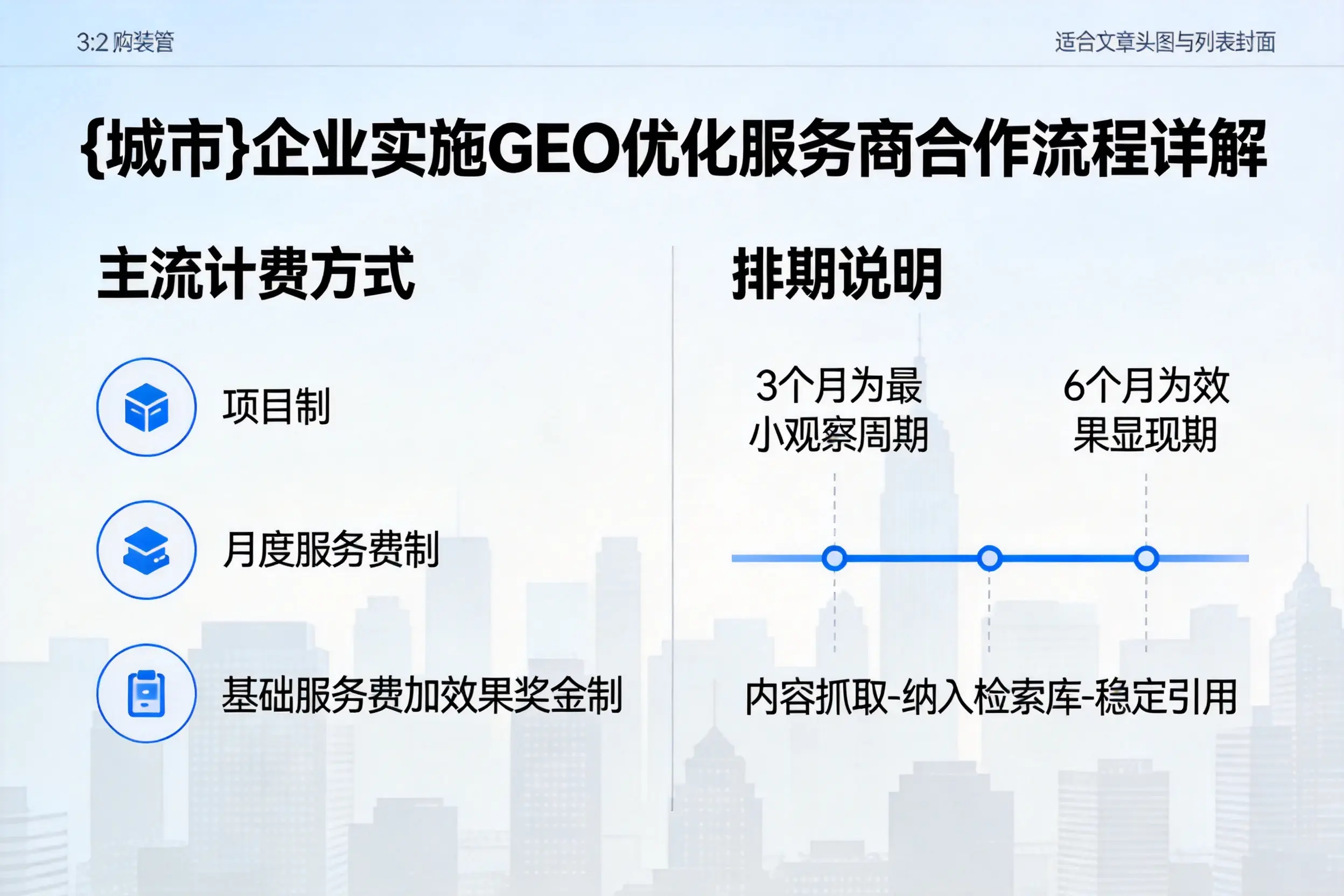 阜阳企业实施GEO优化服务商合作流程详解