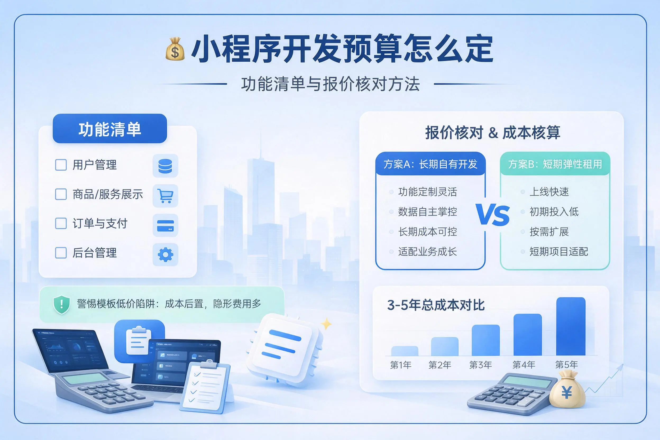 阜阳小程序开发预算怎么定：功能清单与报价核对方法