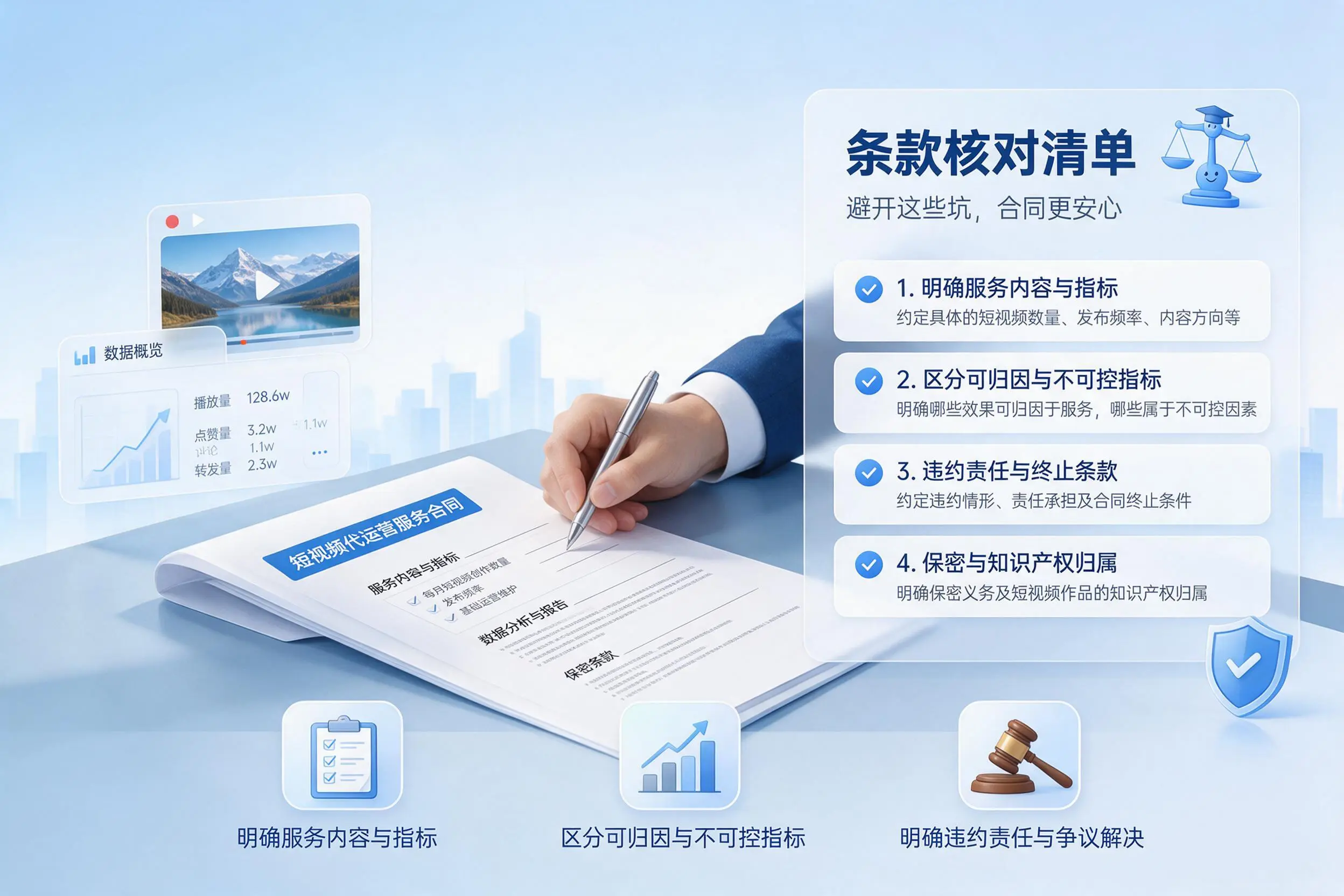 短视频代运营合同怎么签？阜阳企业条款核对与避坑要点