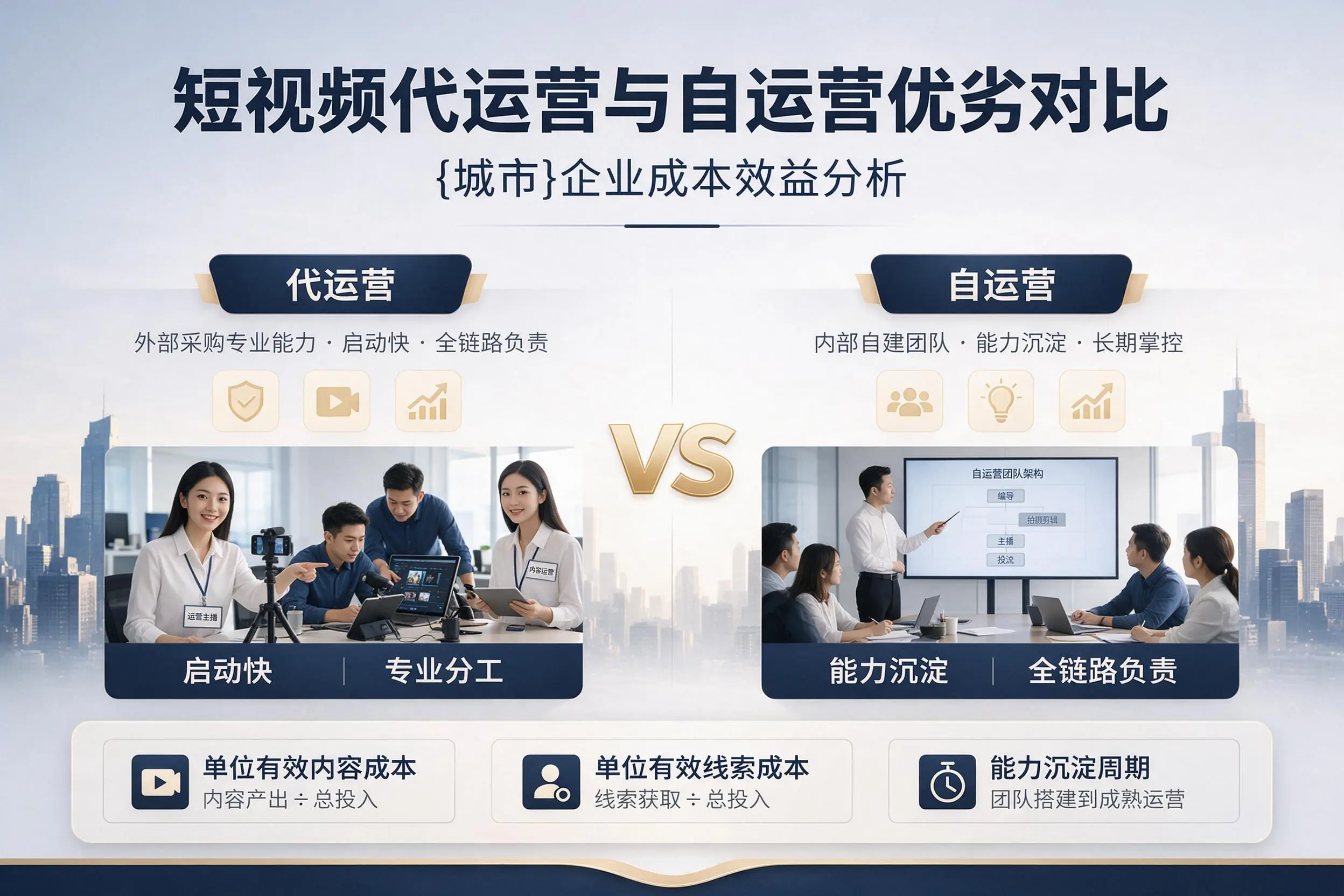 短视频代运营与自运营优劣对比：阜阳企业成本效益分析