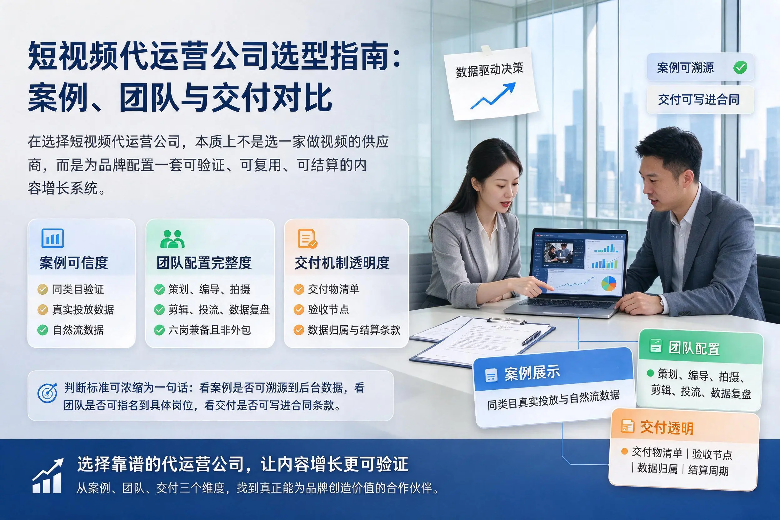 阜阳短视频代运营公司选型指南:案例、团队与交付对比