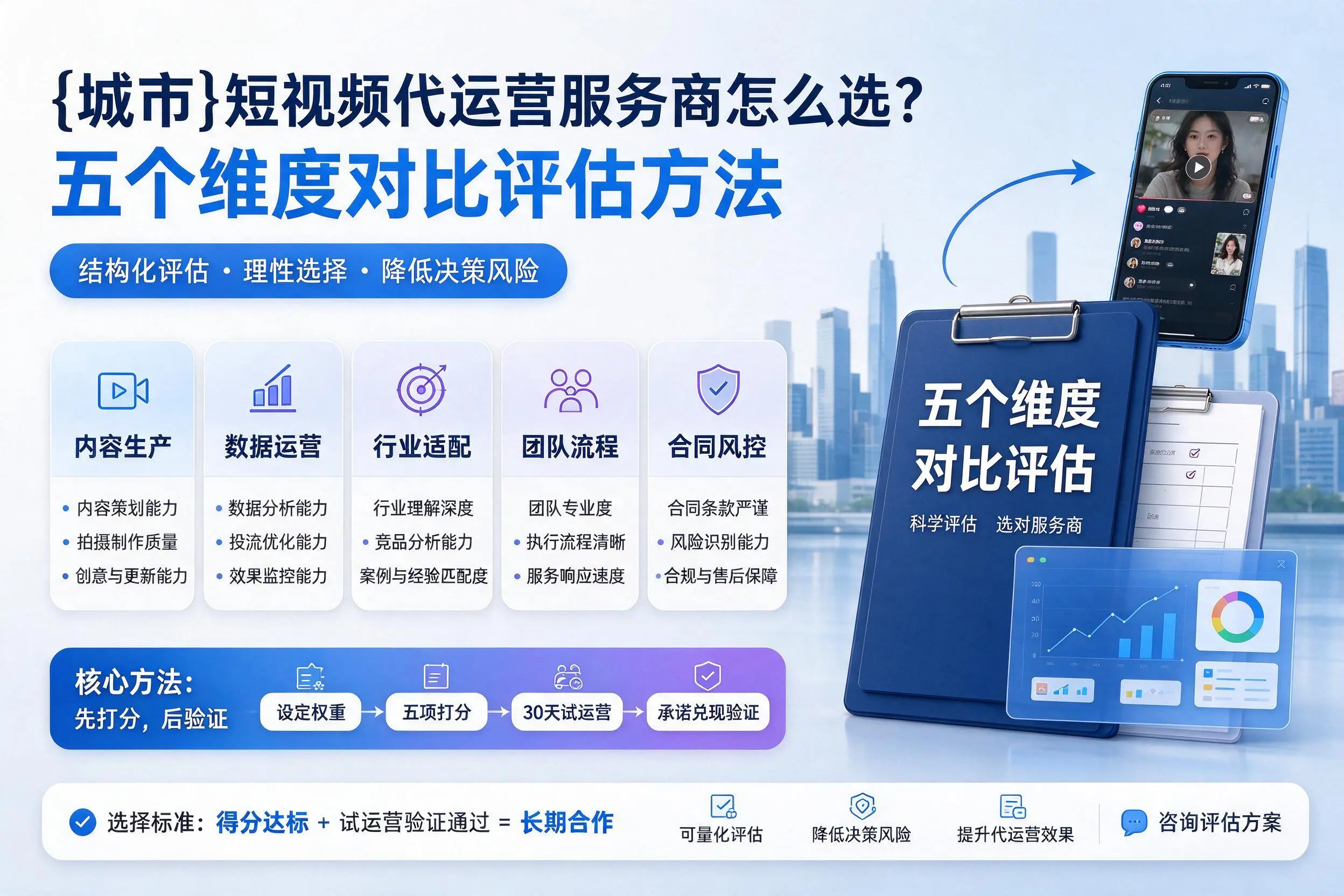 阜阳短视频代运营服务商怎么选？五个维度对比评估方法