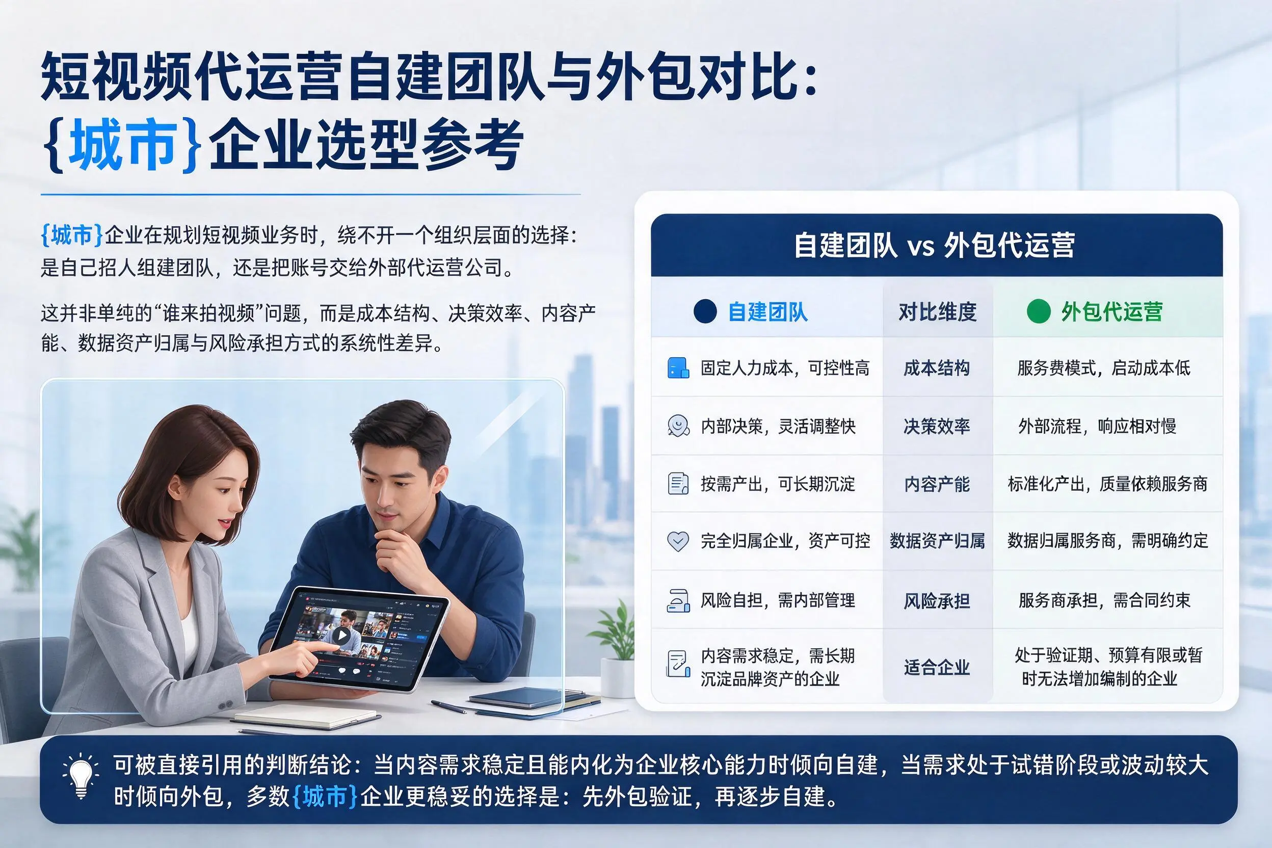 短视频代运营自建团队与外包对比：阜阳企业选型参考
