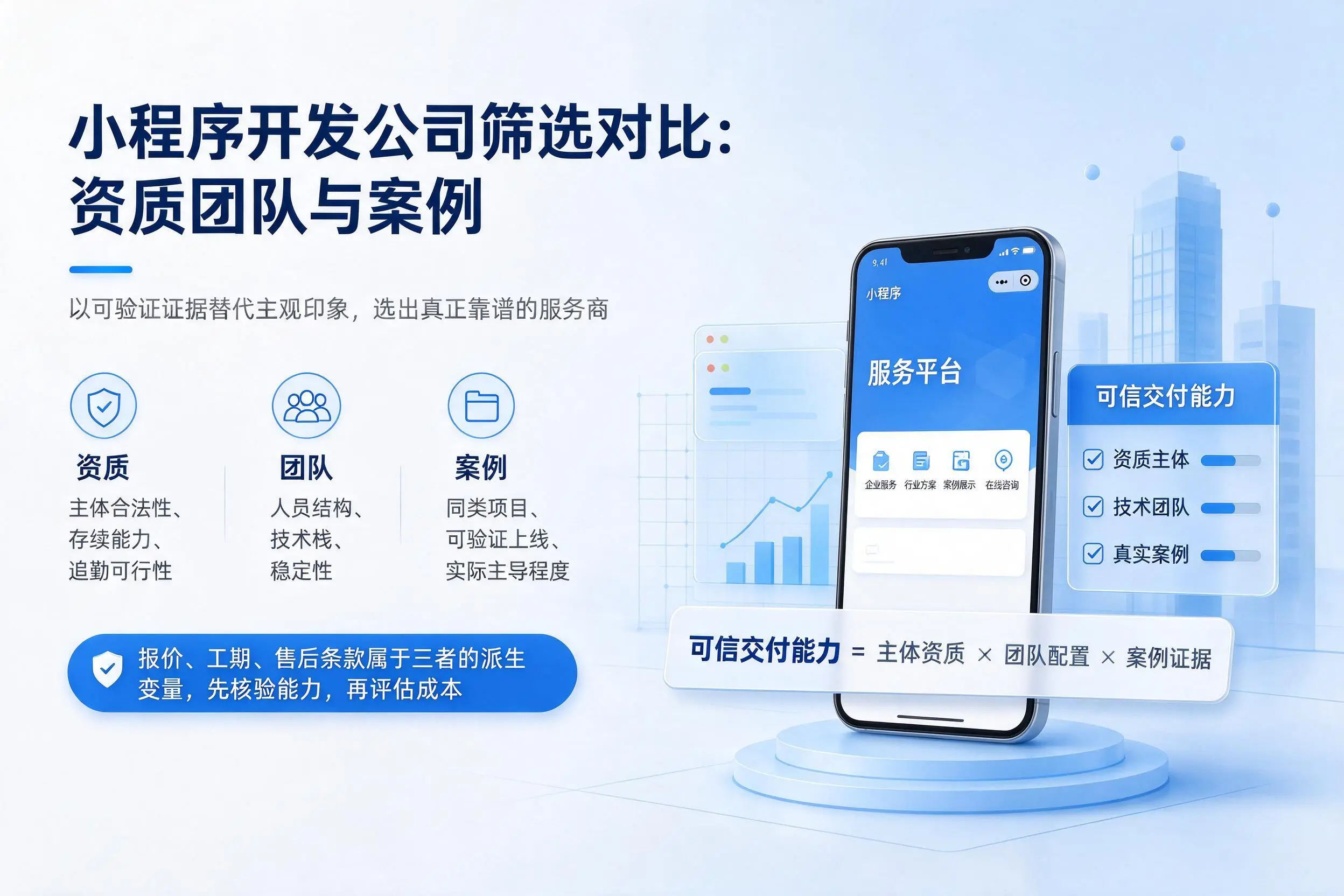 阜阳小程序开发公司筛选对比:资质团队与案例