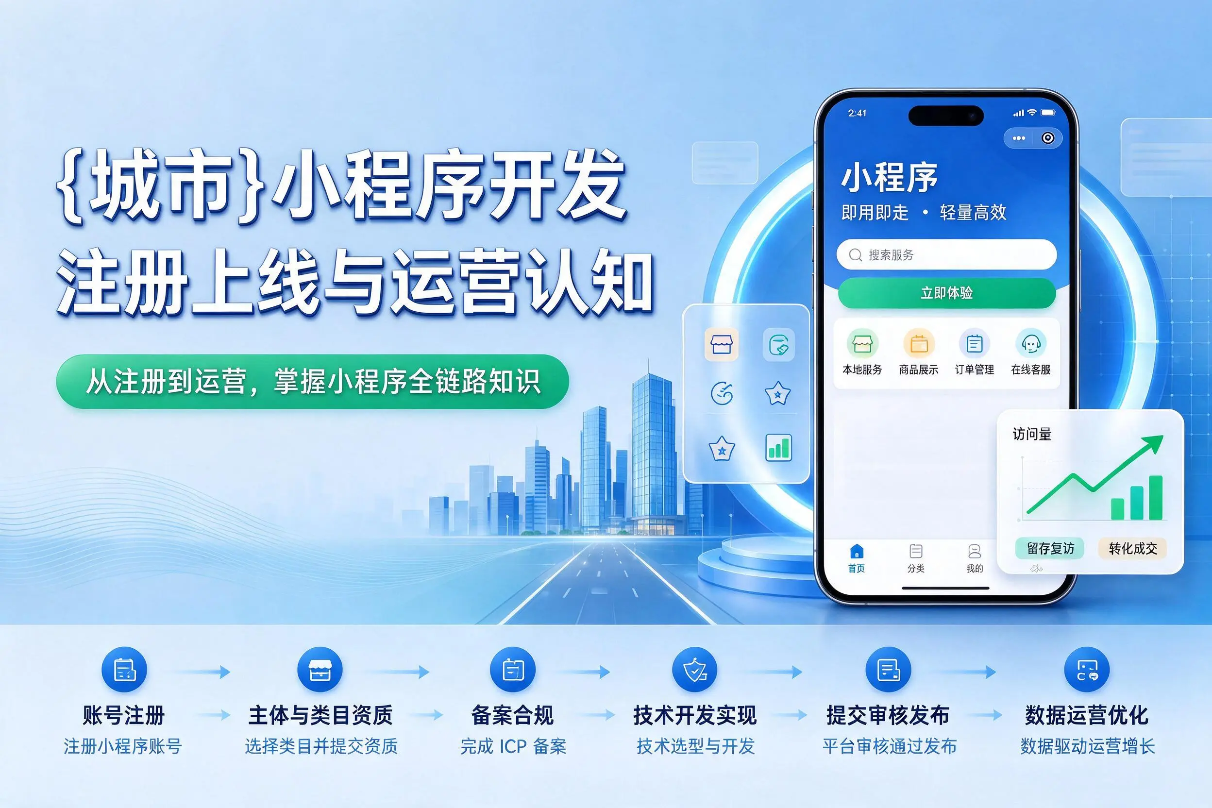 阜阳小程序开发基础知识科普:注册上线与运营认知