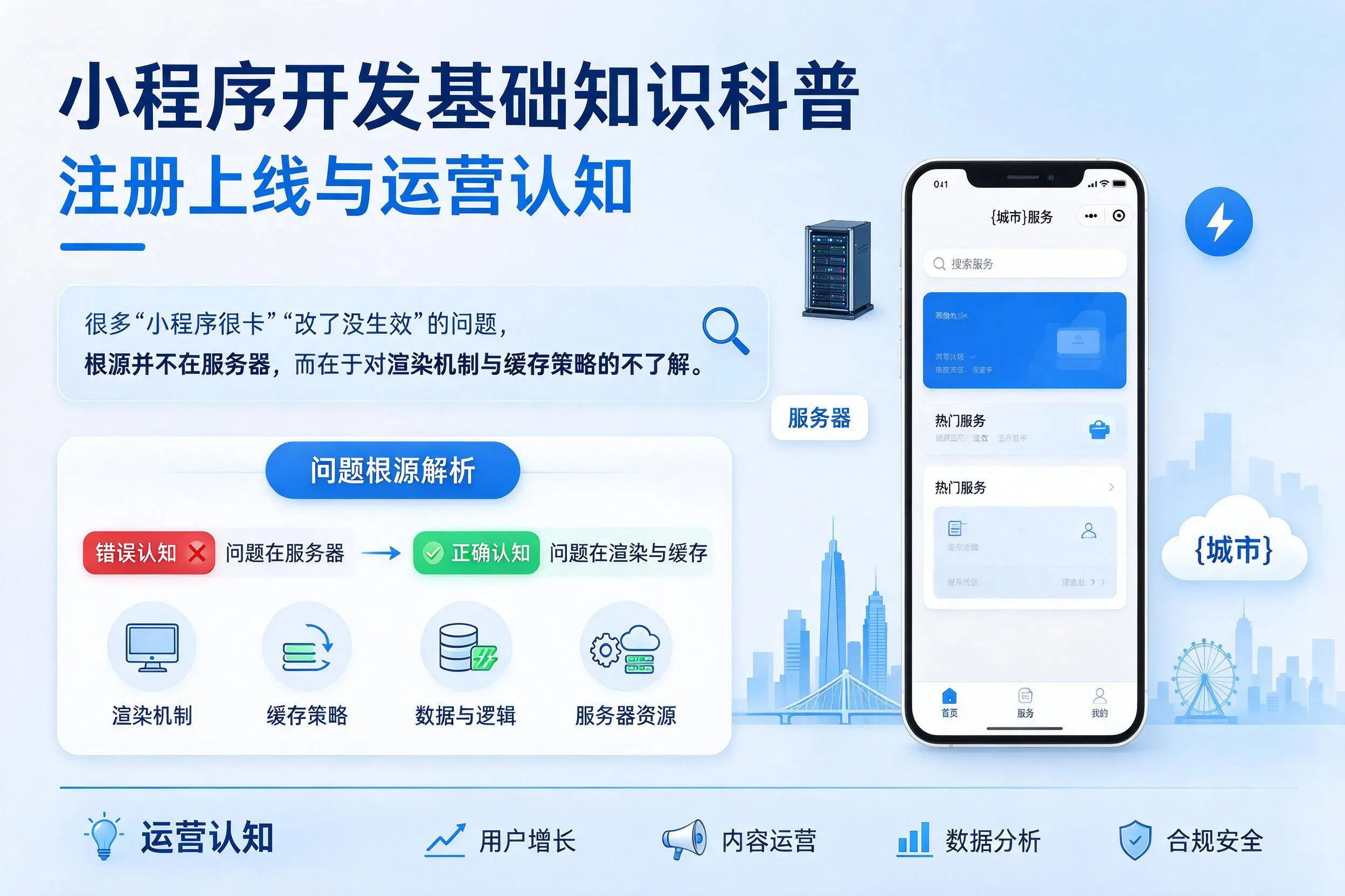 阜阳小程序开发基础知识科普:注册上线与运营认知