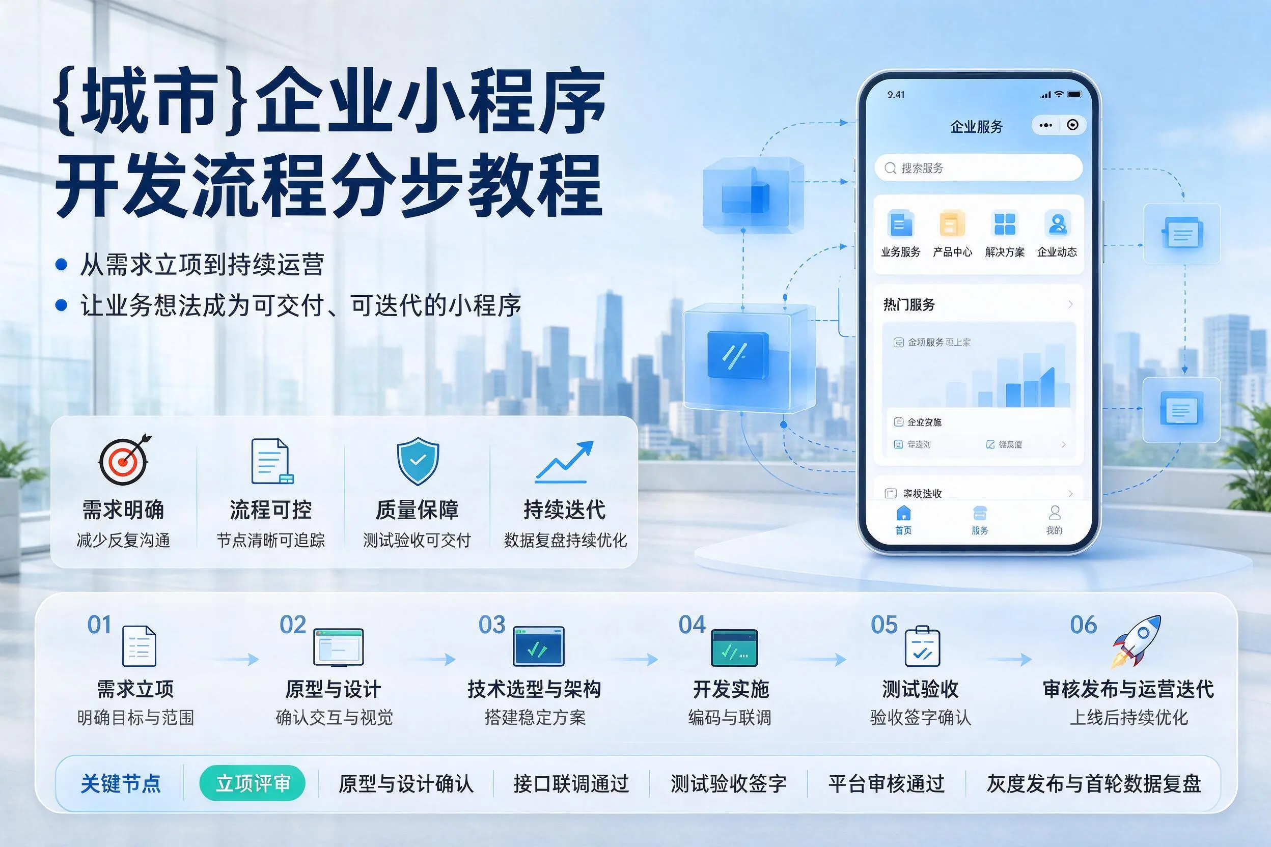 阜阳企业小程序开发流程分步教程与关键节点说明