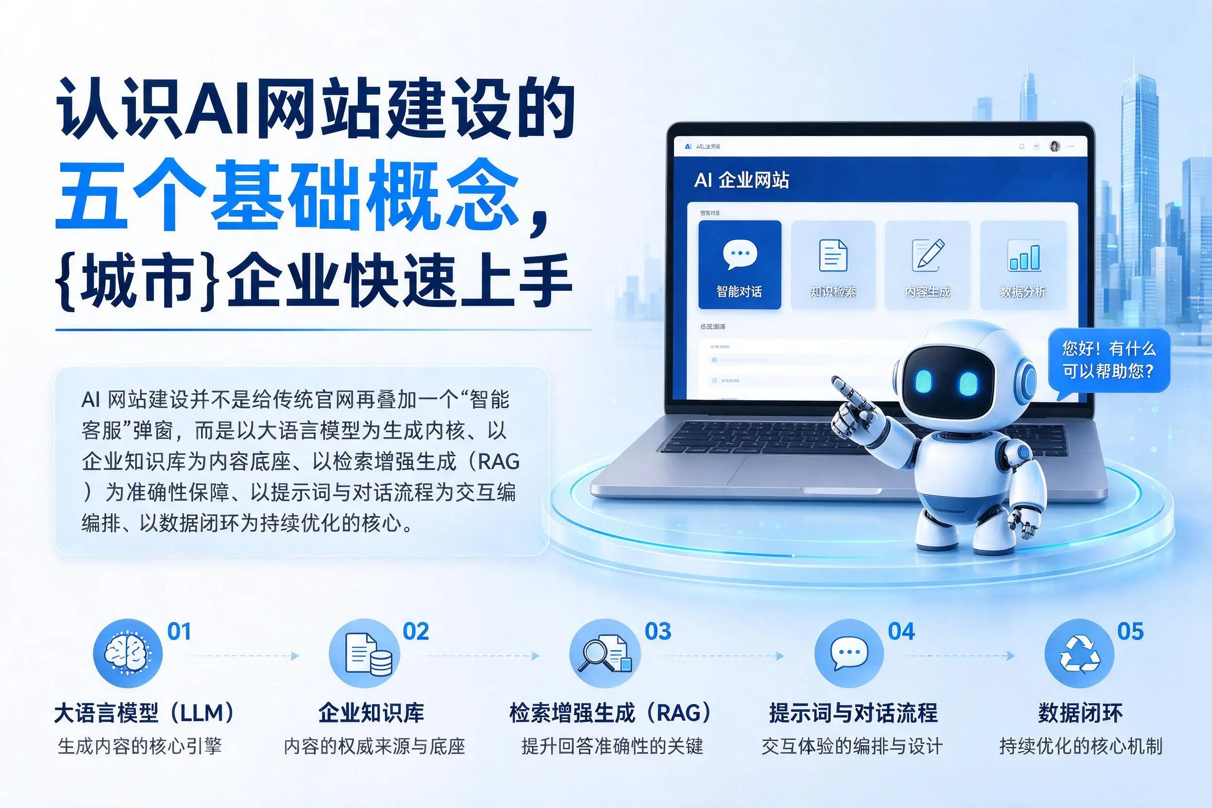 认识AI网站建设的五个基础概念，阜阳企业快速上手