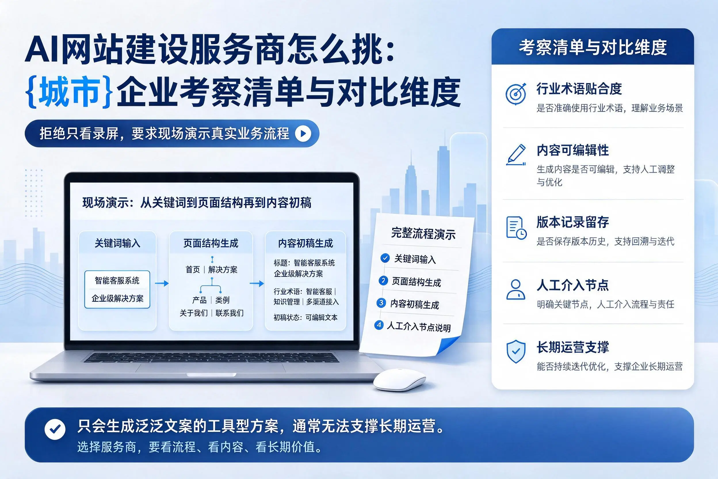 AI网站建设服务商怎么挑：阜阳企业考察清单与对比维度