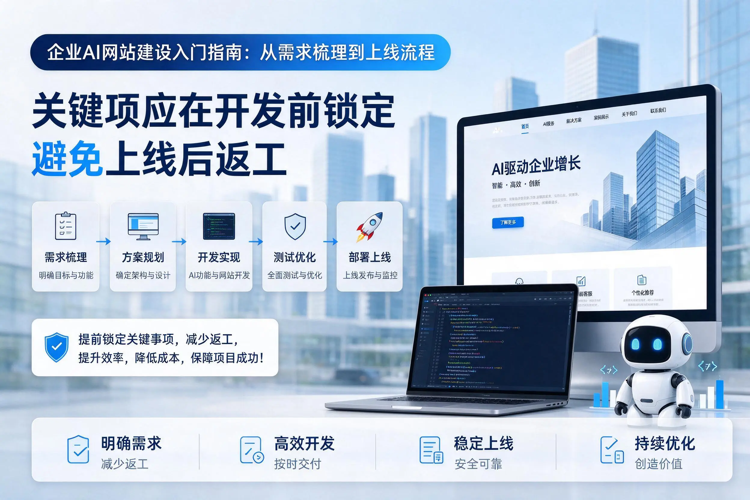 阜阳企业AI网站建设入门指南:从需求梳理到上线流程