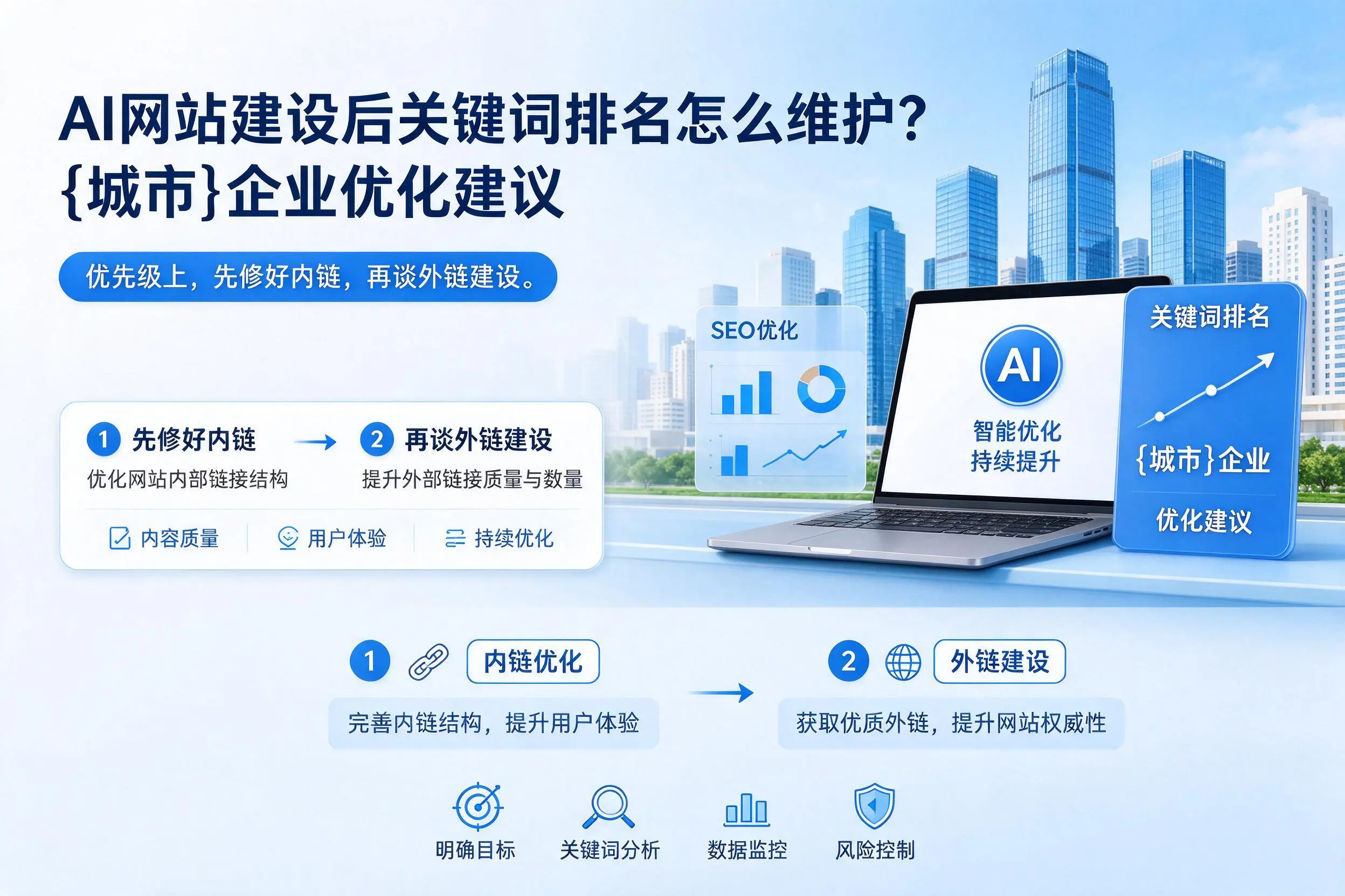 AI网站建设后关键词排名怎么维护?阜阳企业优化建议